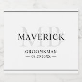 Bruidsjonkers Cadeaus - Monogram Huwelijksgunsten  Likeurfles Etiket (Enkel label)