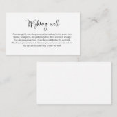 Bruidsjurk Shower Wensput Inlegvel Informatiekaartje (Voorkant / Achterkant)