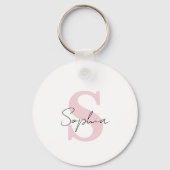 Bruidsmeisje Script Naam en Roze Initiaal Monogram Sleutelhanger (Achterkant)
