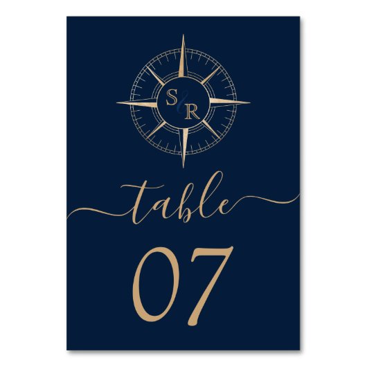 Bruiloft Bestemming Wereldkaart Kompas Monogram Kaart (Achterkant)