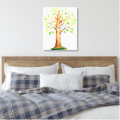 Bruiloft Gast Signing Tree Canvas (Insitu (Slaapkamer))