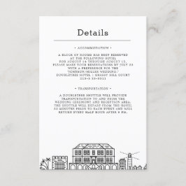 Bruiloft in Jamaica | Gegevens van bezoeker Kaart