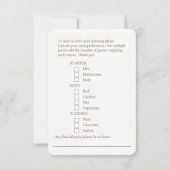 Bruiloft maaltijd keuze groene katjes antwoord kaa (Achterkant)