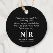 Bruiloft Monogram Welkom Gift Bag of Mand Bedankjes Labels (Achterkant)