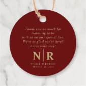 Bruiloft Monogram Welkom Gift Bag of Mand Bedankjes Labels (Achterkant)