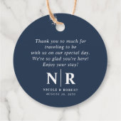 Bruiloft Monogram Welkom Gift Bag of Mand Bedankjes Labels (Achterkant)