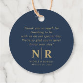 Bruiloft Monogram Welkom Gift Bag of Mand Bedankjes Labels (Achterkant)