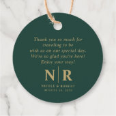 Bruiloft Monogram Welkom Gift Bag of Mand Bedankjes Labels (Achterkant)