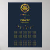 Bruiloft Paspoort Kompas Bruiloft Zittinggrafiek Poster (Voorkant)