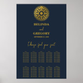 Bruiloft Paspoort Kompas Bruiloft Zittinggrafiek Poster (Voorkant)