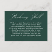 Bruiloft Wishing Well Kalligrafie Emerald Green Informatiekaartje (Voorkant)