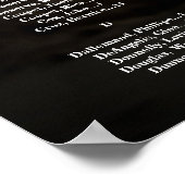 Bruiloft zitgrafiek met foto alfabetisch poster (Hoek)