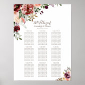 Bruiloft zitschaal Elegante herfst bloemen Poster (Voorkant)