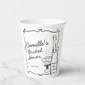 Bruiloftsbrunch en bubbels bruiloftsfeest papieren bekers (Voorkant)