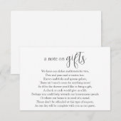 Bruiloftsshower Geldverzoek Bijgevoegde kaart (Voorkant / Achterkant)