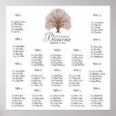 Bruin eiken - bomen - Verwant Poster (Voorkant)