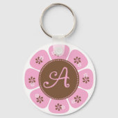 Bruin en Roze Monogram A Sleutelhanger (Voorkant)