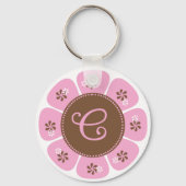 Bruin- en Roze Monogram C Sleutelhanger (Voorkant)