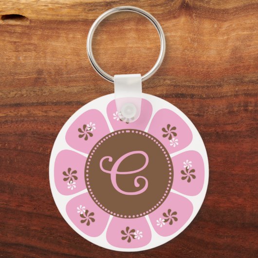 Bruin- en Roze Monogram C Sleutelhanger (Voorkant)