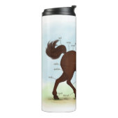Bruin Paard Educatieve Equine Anatomie Chart Thermosbeker (Gedraaid links)