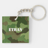 Bruine Camouflage witte tekst uit de militaire sti Sleutelhanger (Achterkant)