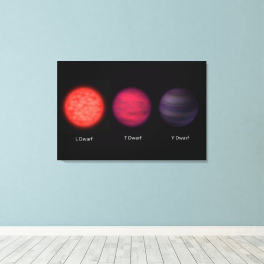 Bruine dwergen zoals gezien door een interstellair canvas afdruk (Insitu (Houten vloer))