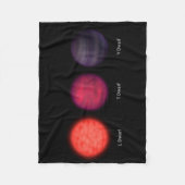 Bruine dwergen zoals gezien door een interstellair fleece deken (Voorkant)