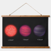 Bruine dwergen zoals gezien door een interstellair hangend wandkleed (Voorkant)