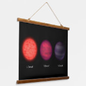 Bruine dwergen zoals gezien door een interstellair hangend wandkleed (Gebogen)