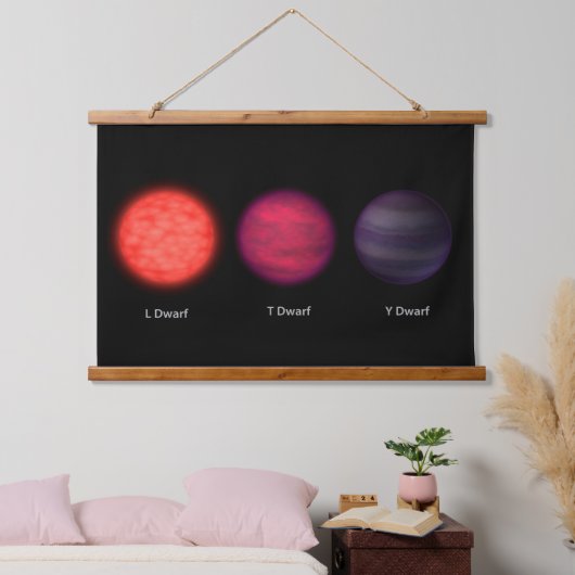 Bruine dwergen zoals gezien door een interstellair hangend wandkleed (Slaapkamer)