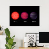 Bruine dwergen zoals gezien door een interstellair poster (Thuiskantoor)