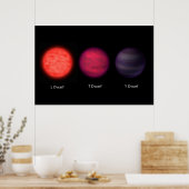 Bruine dwergen zoals gezien door een interstellair poster (Keuken)