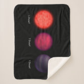 Bruine dwergen zoals gezien door een interstellair sherpa deken (Voorkant)