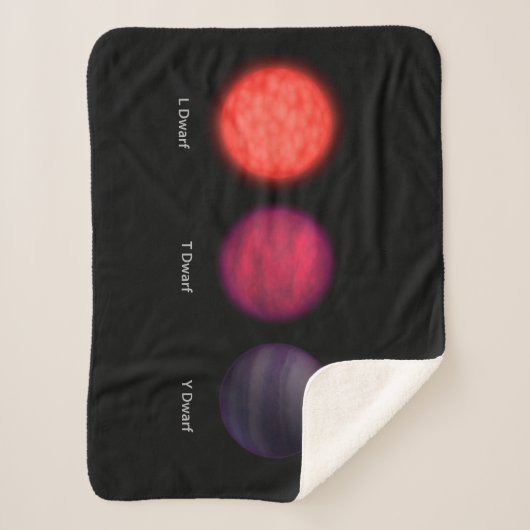 Bruine dwergen zoals gezien door een interstellair sherpa deken (Voorkant)