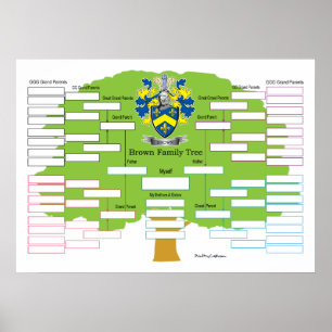 Bruine familie boom poster