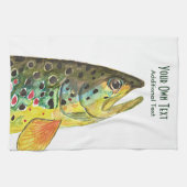 Bruine forelvisserij, Ichthyology Theedoek (Horizontaal)