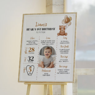 Bruine Teddybeer Eerste Verjaardag Mijlpaal teken Poster