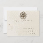 Bruine wervelkolom Verstoorde schade RSVP Kaartje (Achterkant)