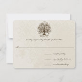 Bruine wervelkolom Verstoorde schade RSVP Kaartje (Achterkant)