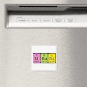 Bruna periodieke table name magnet (Insitu (Vaatwasser))