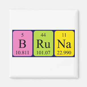 Bruna periodieke table name magnet