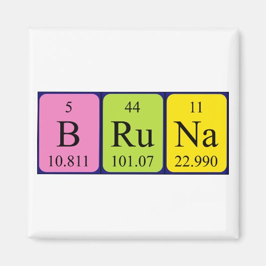 Bruna periodieke table name magnet (Voorkant)