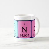 Bruno periodieke tabelnaam mok (Voorkant rechts)