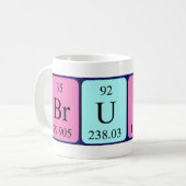 Bruno periodieke tabelnaam mok (Voorkant links)