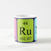 Bruno periodieke tabelnaam mok (Center)