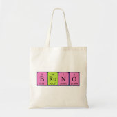 Bruno periodieke table name canvas tas (Voorkant)