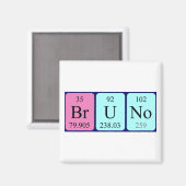 Bruno periodieke table name magnet (Voorkant / Achterkant)