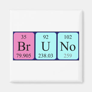 Bruno periodieke table name magnet