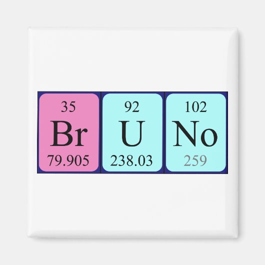 Bruno periodieke table name magnet (Voorkant)
