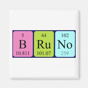 Bruno periodieke table name magnet